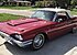 1964 Ford Thunderbird for sale 101098525